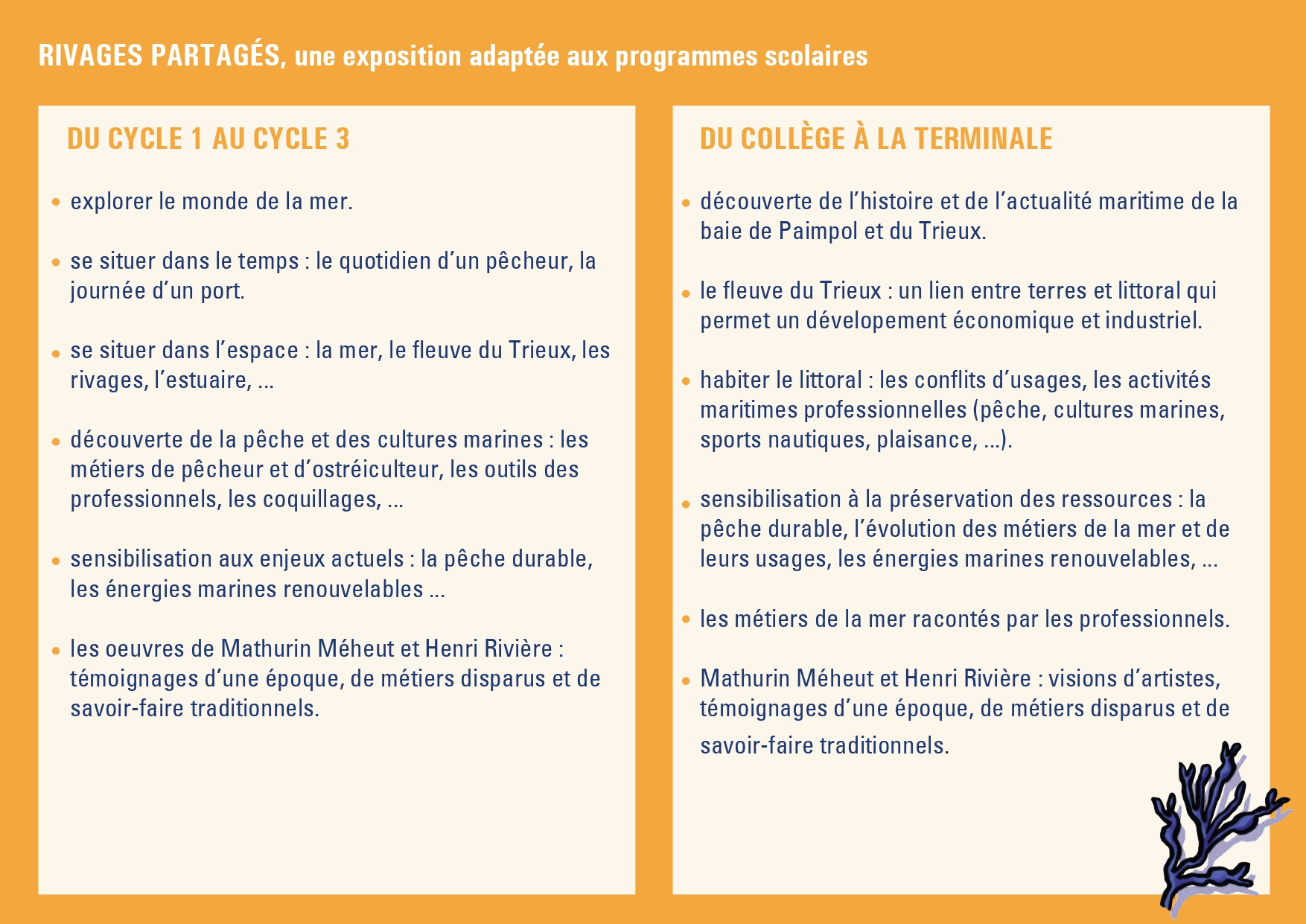 Description de l'exposition Rivages partagés à partir des programmes scolaires.