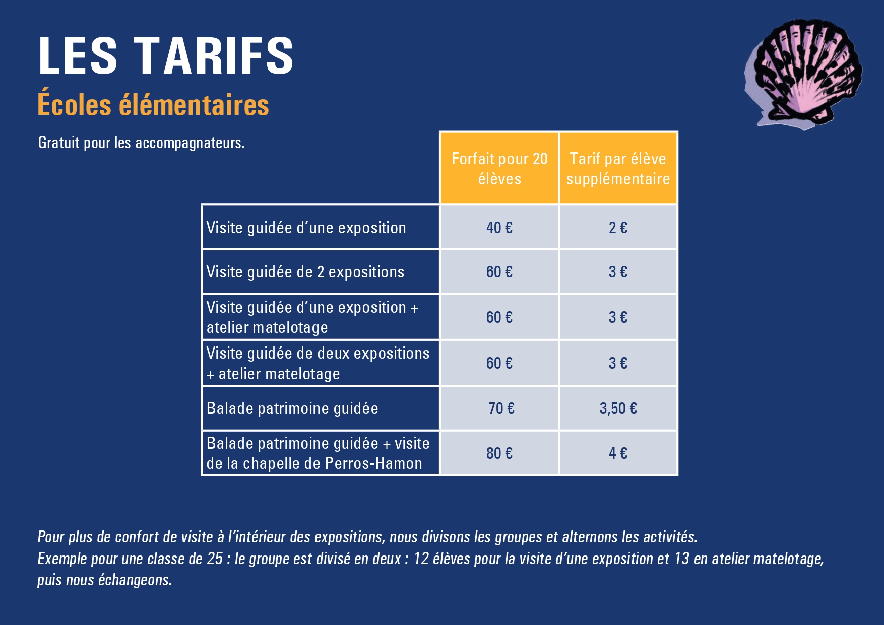 Tarifs pour les groupes d'écoles élémentaires.