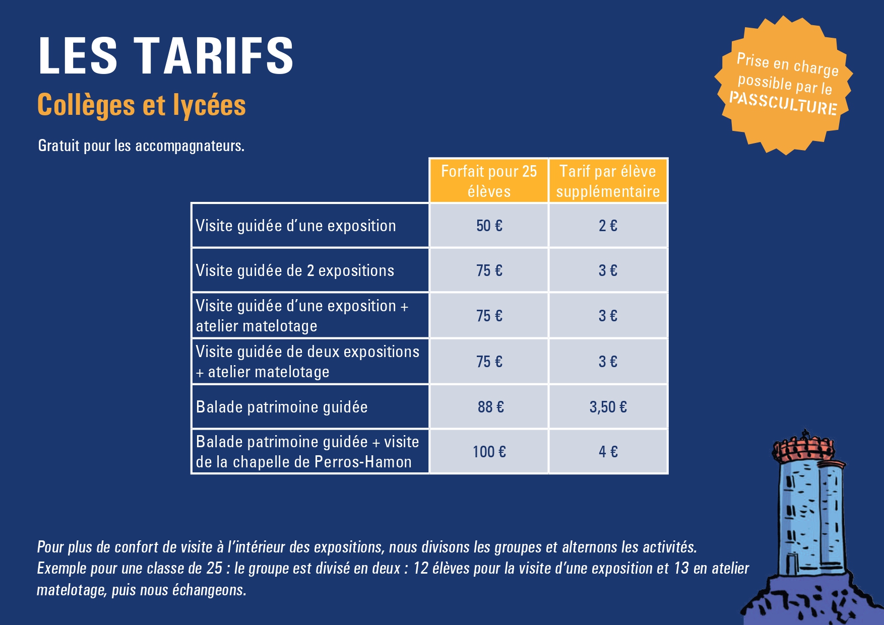 Tarifs pour la visite de groupes de collège ou lycée.